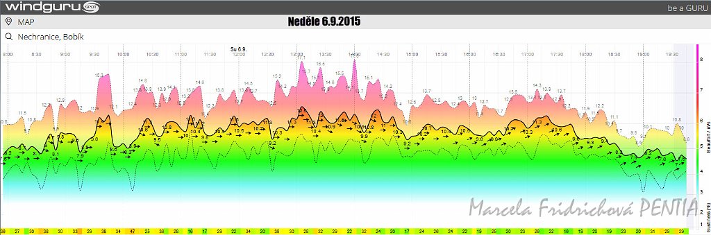 Graf-2015-09-06.jpg